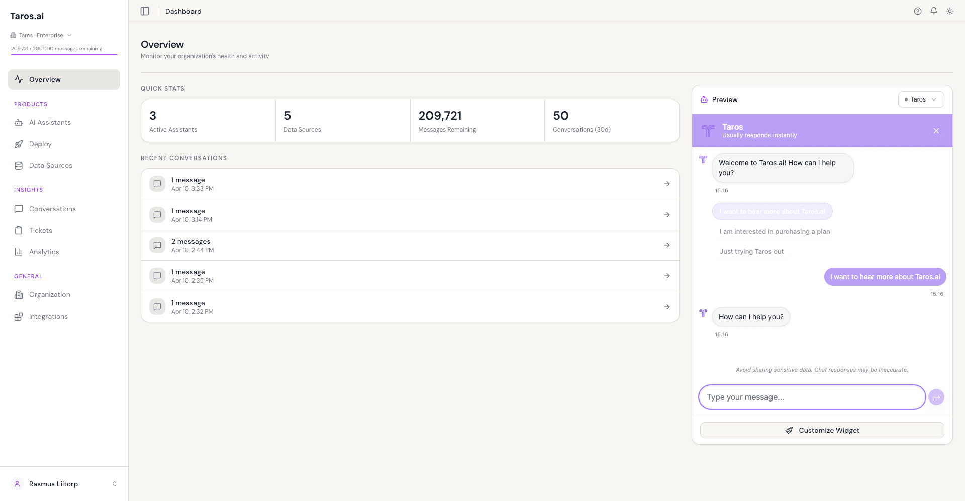 Taros dashboard overview